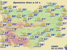 НИМХ: Пазарджик, Пловдив и Видин са с най-високи температури днес