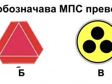 С кой от знаците се обозначава МПС, превозващо опасен товар?