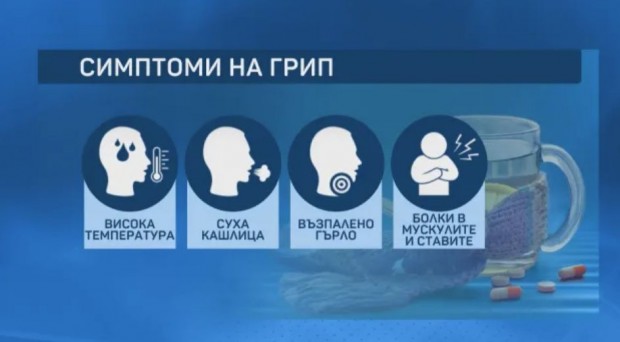 ��� ����� ���� �������� - ����� �������� �� �����