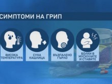 ��� ����� ���� �������� - ����� �������� �� �����