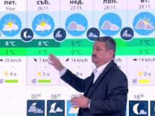 Проф. Рачев: Истинската зима продължаваме бавничко да я отместваме във времето