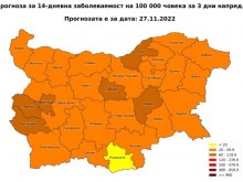 ����. �������: COVID-19 ���� �� �� ������� �������� �� ����������, ������ ����� �� �� ������ �� �������