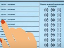 Прокуратурата проверява сигнала за манипулиран машинен вот