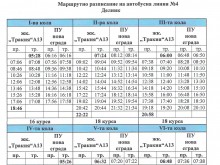 Хванаха община Пловдив в крачка
