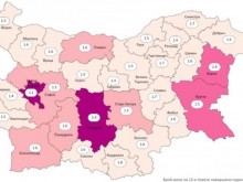 ����� ����������: ��������� � �� �������� ����� �� ������ ���� ����