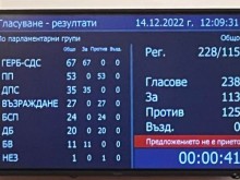 Парламентът отхвърли кандидатурата на проф. Габровски за премиер