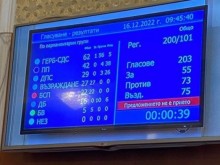 Депутатите гласуваха против заседанието за гласуване на Законопроекта за предоставяне на оръжия за Украйна да бъде открито