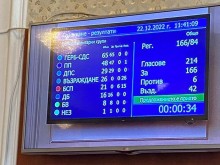 Депутатите приеха на първо четене прилагането на компенсация от 1 лев за цените на горивата