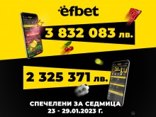 ��� 6 ������� ���� ������� �� efbet ���� �� ���������� ������� �� ������