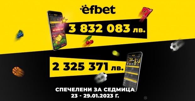 Потребителите на платформата за онлайн спортни залози и казино игри – efbet,