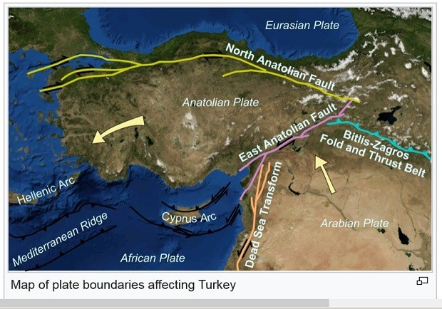 Причини за земетресения в Източна Турция и граничния район Турция-Сирия