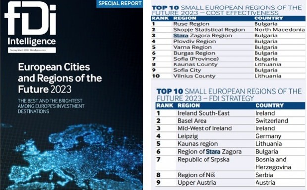Стара Загора е единственият български град в класация за обещаващи инвестиционни дестинации в Европа