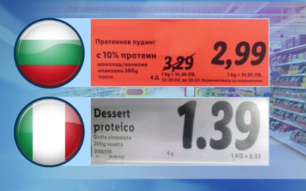 Експерт: Средната потребителска кошница в България е по-евтина с около 30% от тази за ЕС