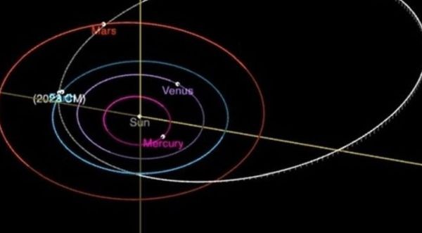 Гигантски астероид с размерите на небостъргач се приближава до Земята