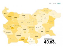 ЦИК обяви избирателната активност, само 77 хил. повече са гласували спрямо октомври