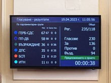 Избраха Росен Желязков за председател на Народното събрание