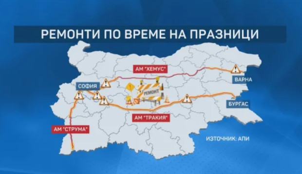 �������� �� ��������: ���������� �� ������ �� ���, �� �� ����� �������, ���� � �������