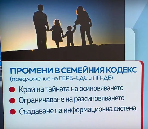 ���� �� ������� �� �������������