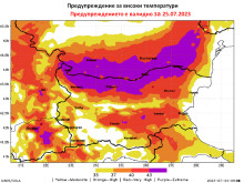 Опасно горещо време утре: До 45 градуса, дори асфалтът може да се увреди