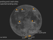 Светът влезе в надпревара за достигане до южния полюс на Луната - и предполагаемите му водни ресурси