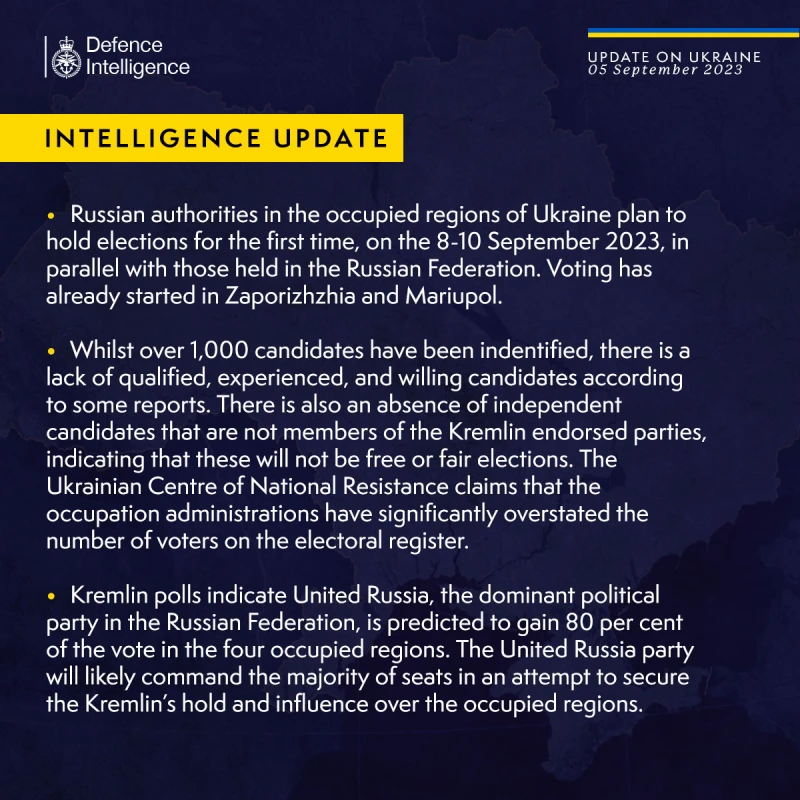 Британското разузнаване: На руските избори в окупираните украински територии няма независими кандидати