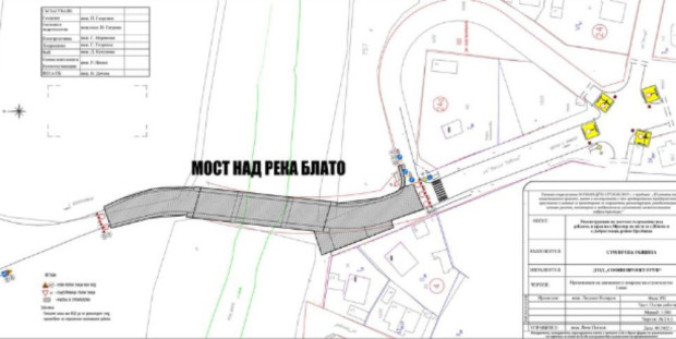 Ремонтират моста над река Блато в София