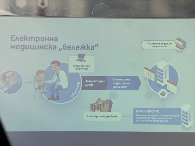 Вече имаме точна дата: Хартиената извинителна бележка става електронна