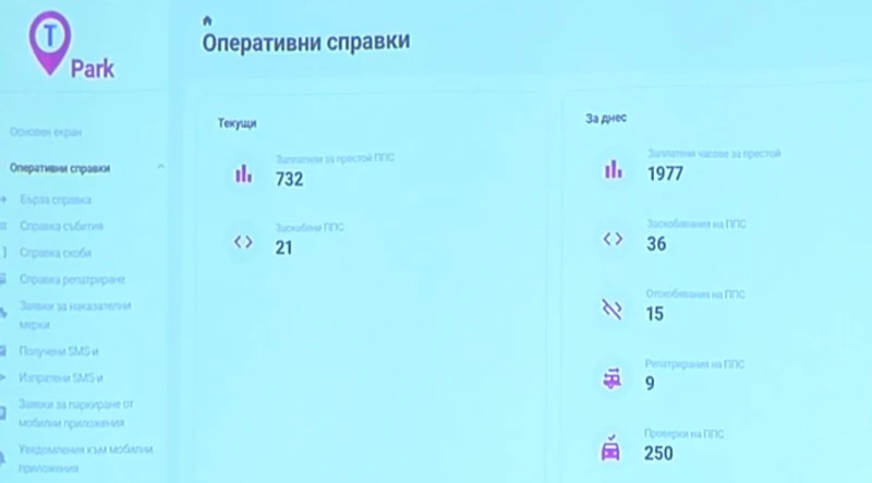 Въведоха системата за умно паркиране в Пловдив