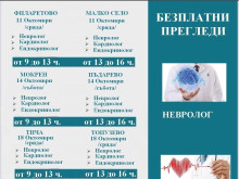 В 10 населени места от община Котел ще се извършат здравни прегледи