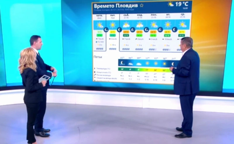 Рачев: Вадете джапанките. 30 градуса на морето, но на плаж не рано сутрин