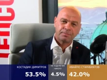 Окончателно: Костадин Димитров е кмет на Пловдив с 53.5% подкрепа