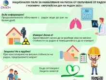 Отбелязваме 7 ноември – Европейски ден на радона