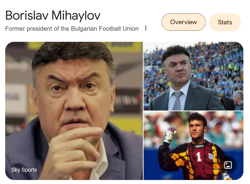 Google зарадва множество фенове с информация за Боби Михайлов