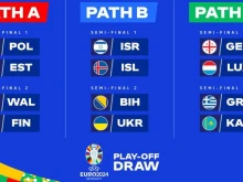 Изтеглиха жребия за баражите за последните 3 места в Евро 2024