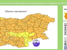 ���� ������ ������� ��� �� ����, ����� � ������