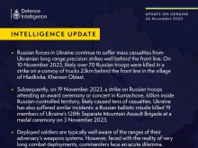 Британското разузнаване: Украйна и Русия са изправени пред нова дилема – как да опазят войските си от прецизни удари от далечни разстояния