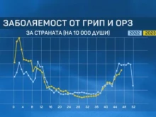 ������ ��: ��� ���� ������ �� ������ ������� � ���