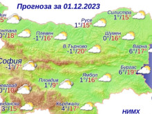 Пориви на вятъра до 90 км/ч за части от България утре