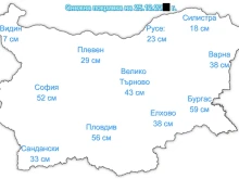 Помните ли през коя година на Коледа е имало толкова много сняг?