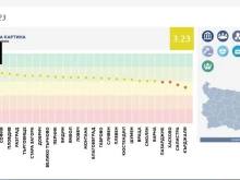 Община Русе пак е на челно място по индекса на Местната система за почтеност в България