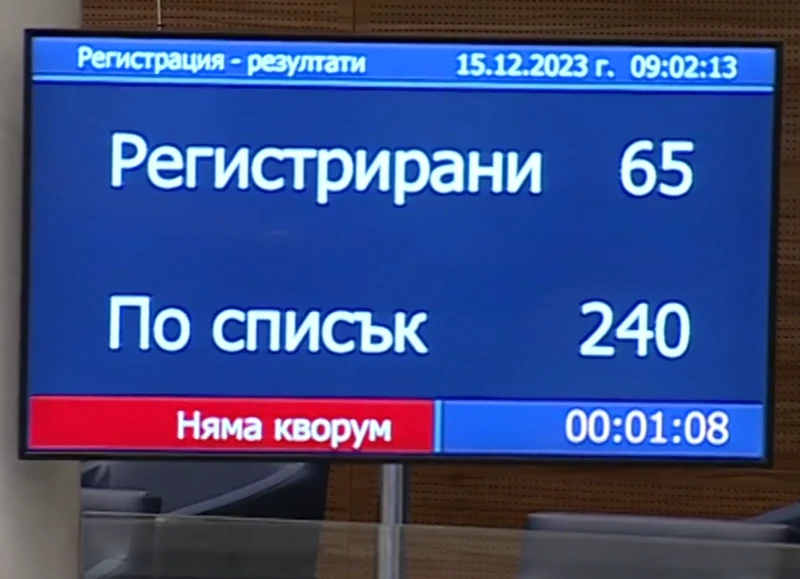 Парламентът не събра кворум, втори опит след малко