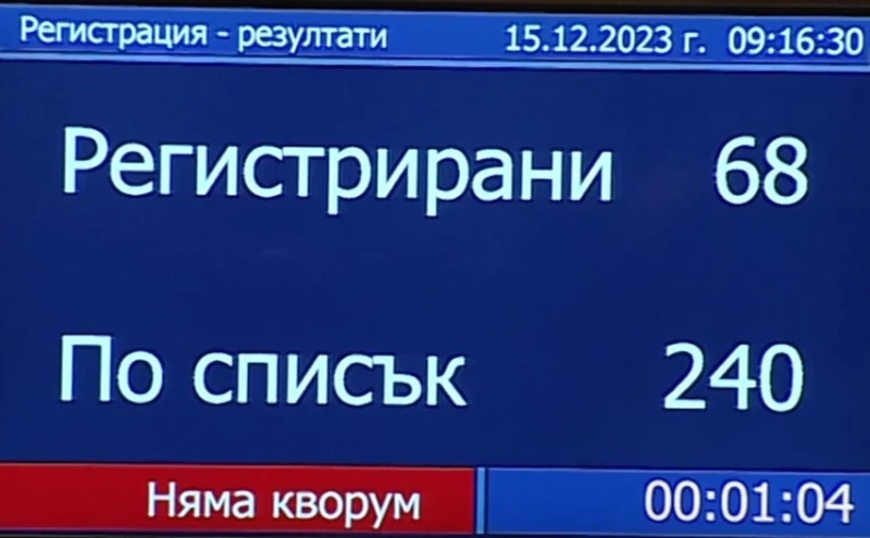 Фалстарт на заседанието на парламента