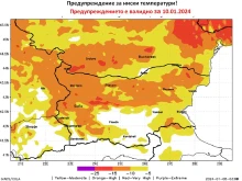 Съвети и предупреждения за утре