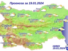 Топло време днес, с температури до 19 градуса