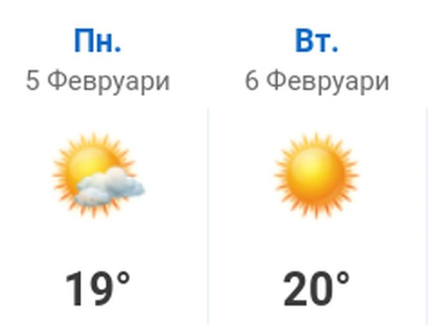 До 17 градуса ще достигнат максималните температури във Варна и