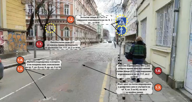 Пет месеца след трагедията с Филип: От ЕЦТП изпратиха анализ за актуалното състояние на кръстовището на улиците "Гурко" и "Шишман"