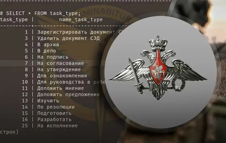 Украинското ГРУ хакна Руското МО: Получен е достъп до документи на един от заместниците на Шойгу