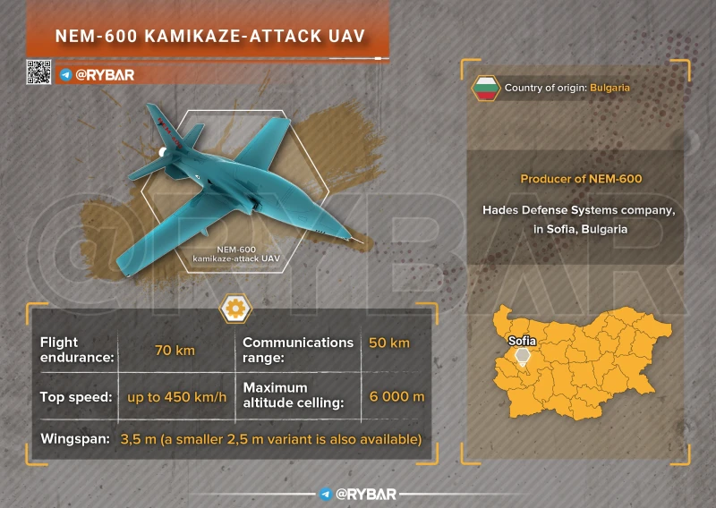 Български дронове-камикадзе NEM-600 влизат на въоръжение в Украйна още тази година