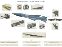 Украинският ЦНС: ВСУ са получили документация за разработките на руски ракети, производството в Русия изостава с 6 месеца
