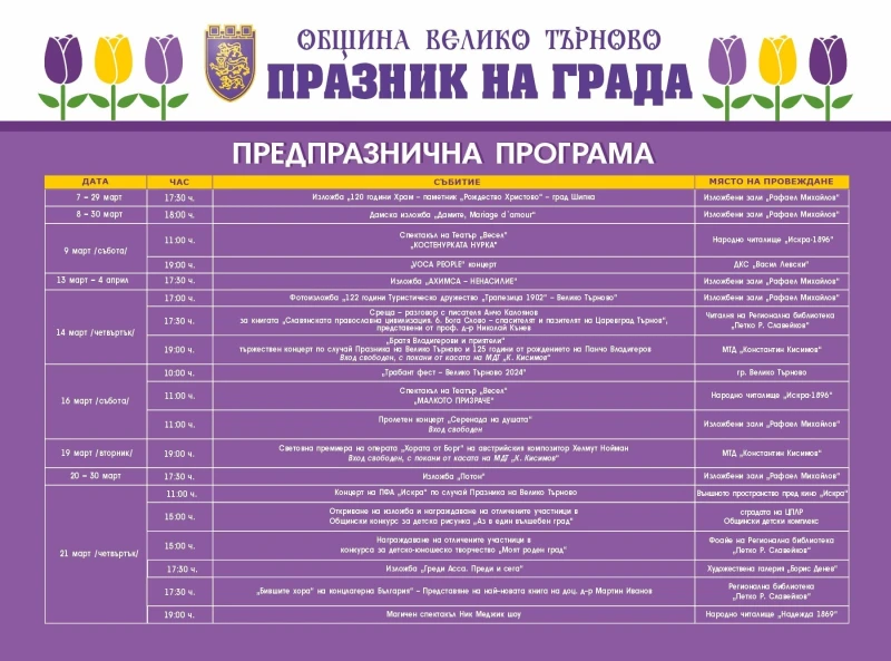 С над 30 различни прояви Велико Търново празнува своя ден – 22 март
